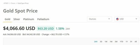 Gold over $4,000, 10-8-25.JPG